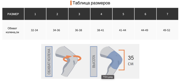 ортопедические изделия для суставов
